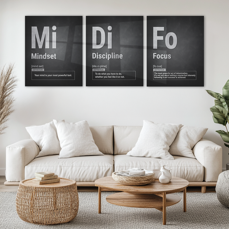 Set of 3 Metal Posters: Motivation Series - Mindset, Discipline, Focus