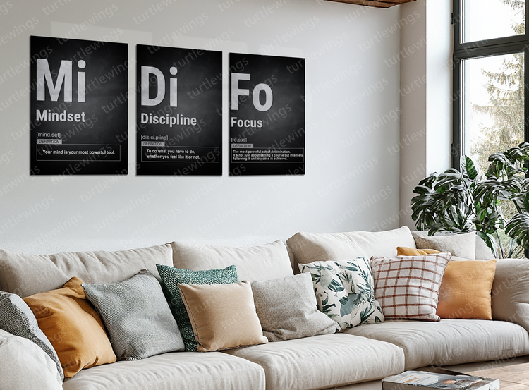 Set of 3 Metal Posters: Motivation Series - Mindset, Discipline, Focus